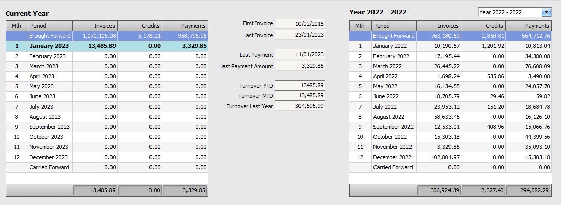 Customer Record: Trading Tab Customer Record: Trading Tab