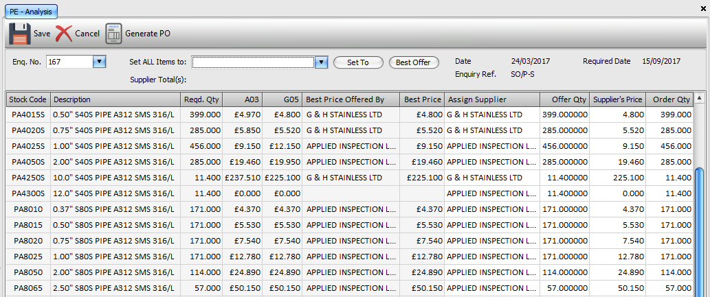 purchase-enquiry-analysis.jpg